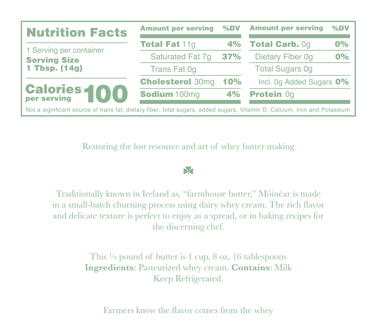 Salted Butter Nutrition Facts